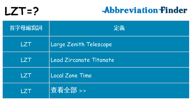 lzt 代表什麼