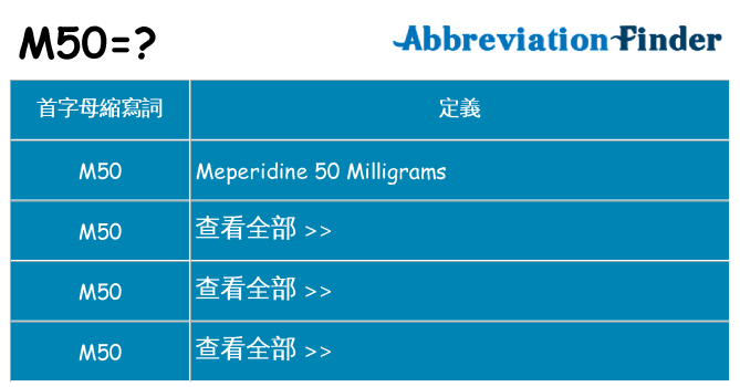 m50 代表什麼