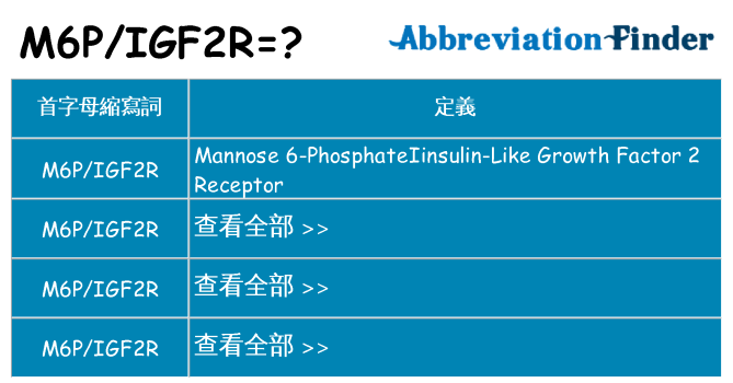m6pigf2r 代表什麼