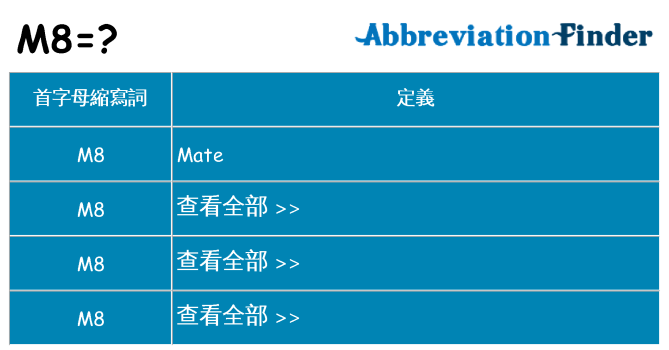m8 代表什麼
