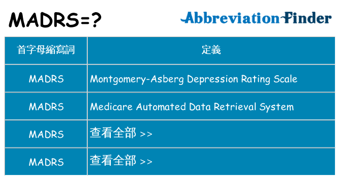 madrs 代表什麼