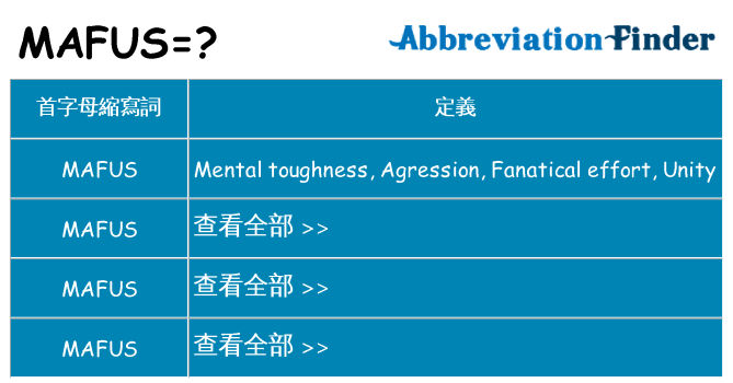 mafus 代表什麼
