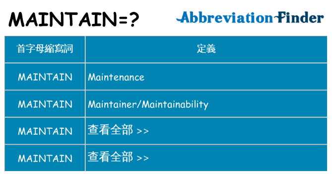 maintain 代表什麼