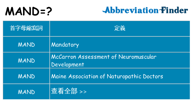 mand 代表什麼