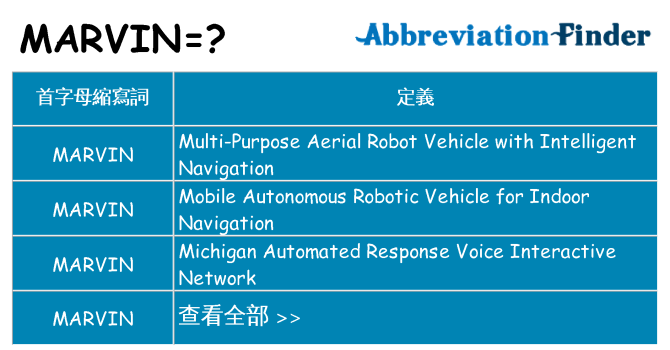 marvin 代表什麼