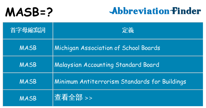 masb 代表什麼