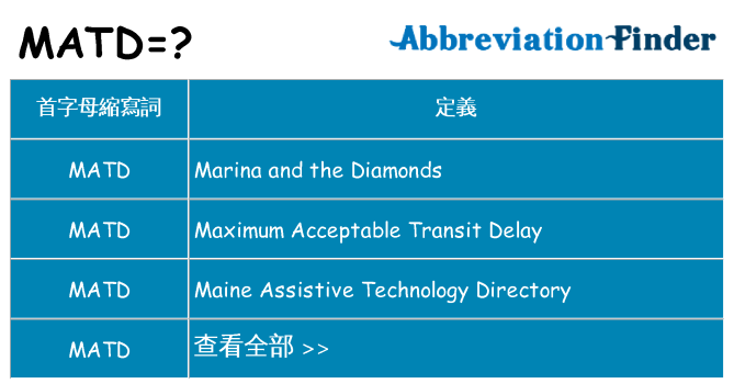 matd 代表什麼