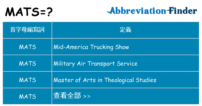 mats 代表什麼
