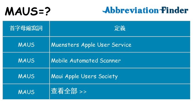 maus 代表什麼