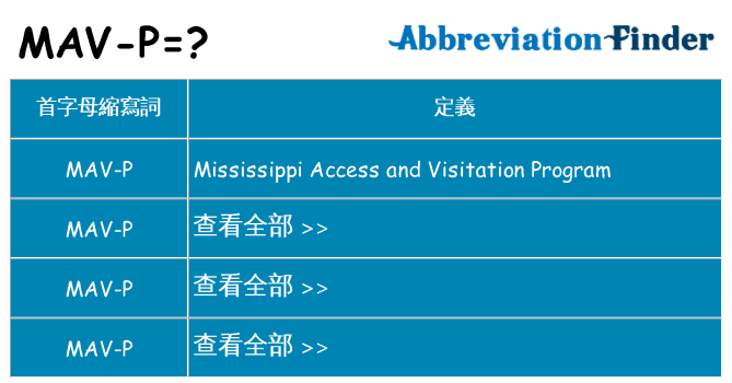 mav-p 代表什麼