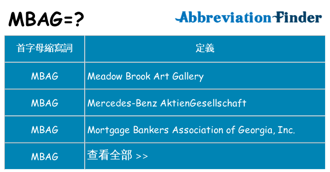 mbag 代表什麼