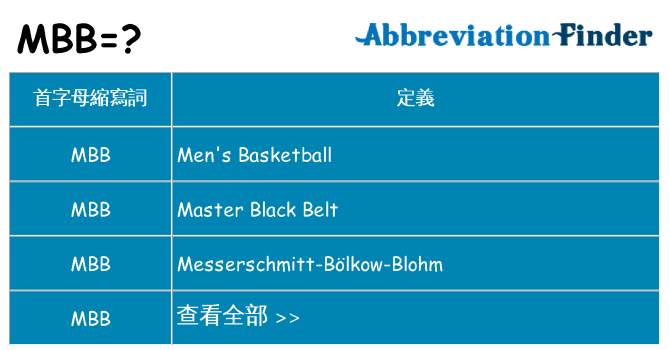 mbb 代表什麼