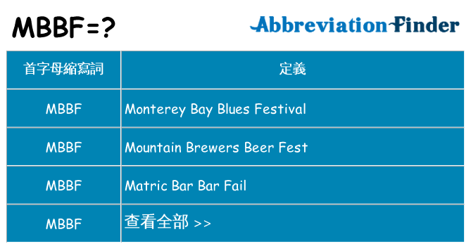 mbbf 代表什麼