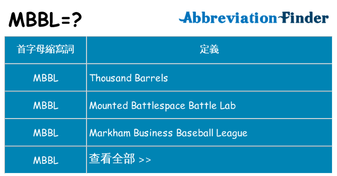 mbbl 代表什麼
