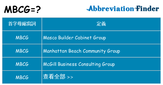 mbcg 代表什麼