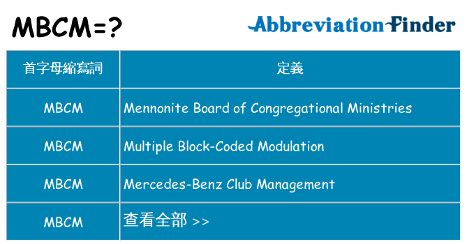 mbcm 代表什麼