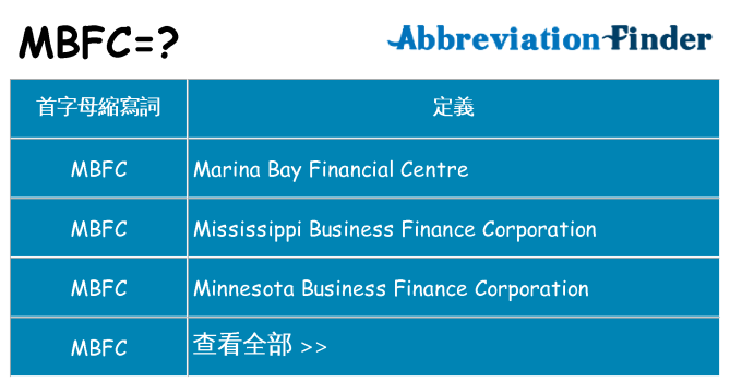 mbfc 代表什麼