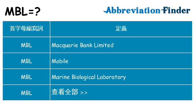 mbl 代表什麼