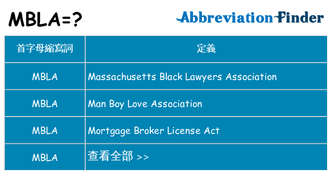 mbla 代表什麼