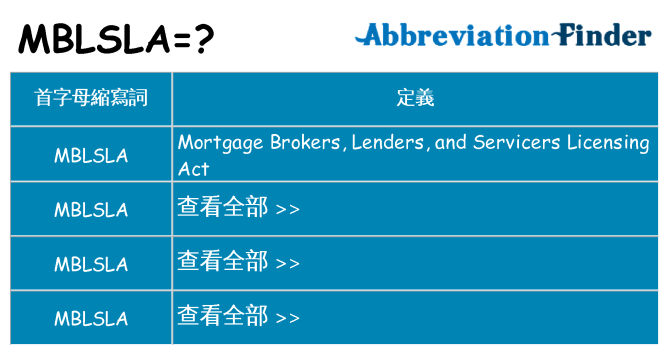 mblsla 代表什麼