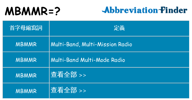 mbmmr 代表什麼