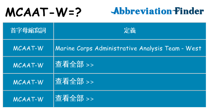 mcaat-w 代表什麼