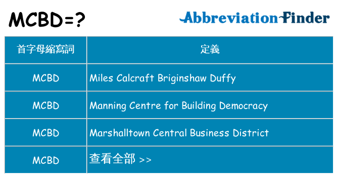 mcbd 代表什麼