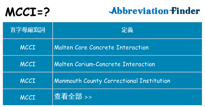 mcci 代表什麼