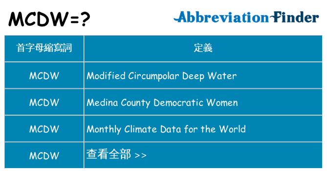 mcdw 代表什麼