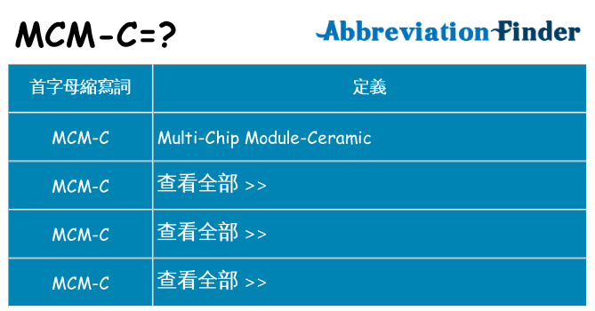 mcm-c 代表什麼