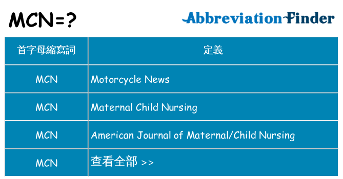 mcn 代表什麼