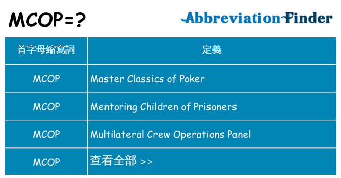 mcop 代表什麼