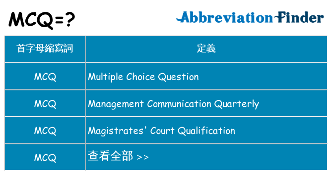 mcq 代表什麼