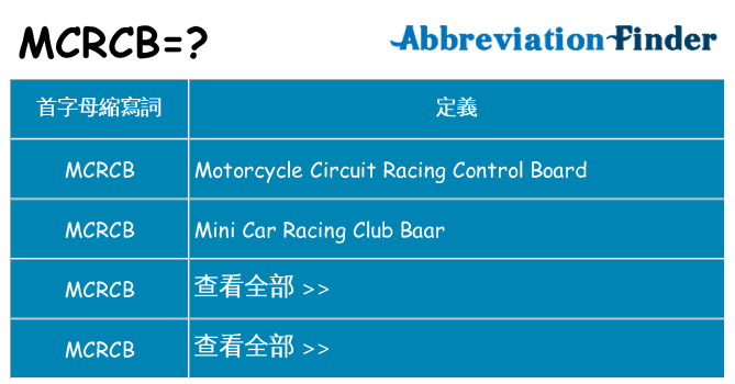 mcrcb 代表什麼