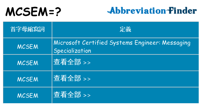 mcsem 代表什麼