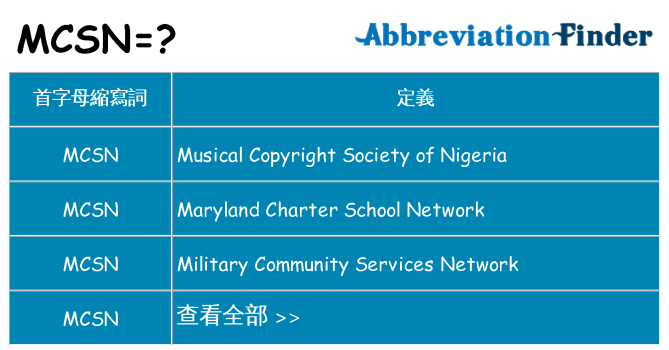 mcsn 代表什麼