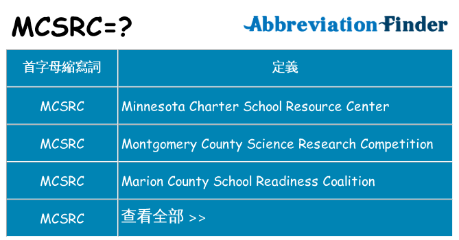 mcsrc 代表什麼