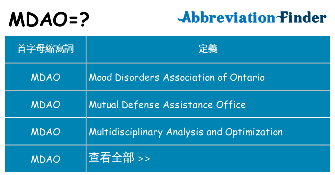 mdao 代表什麼