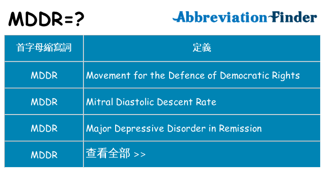 mddr 代表什麼
