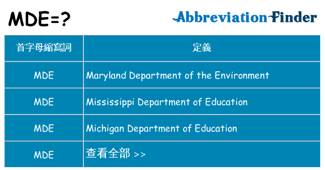 mde 代表什麼