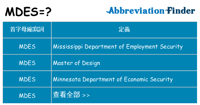 mdes 代表什麼