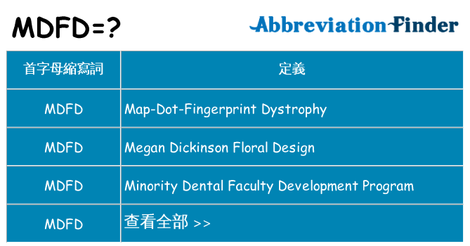 mdfd 代表什麼