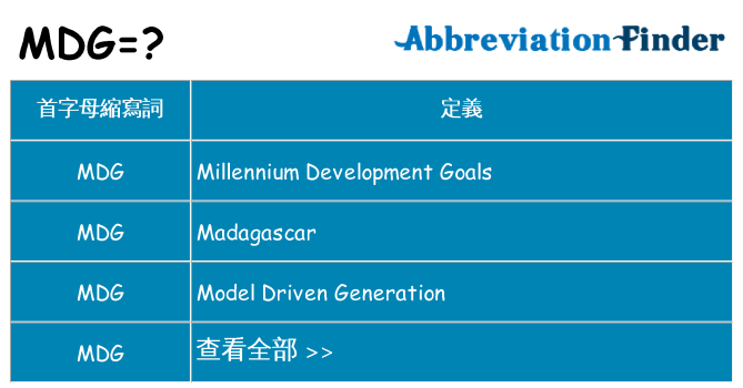 mdg 代表什麼
