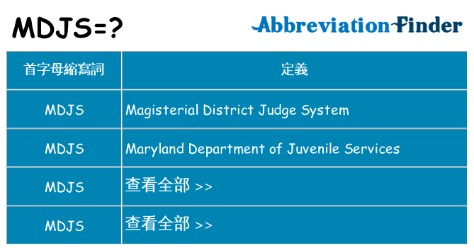 mdjs 代表什麼