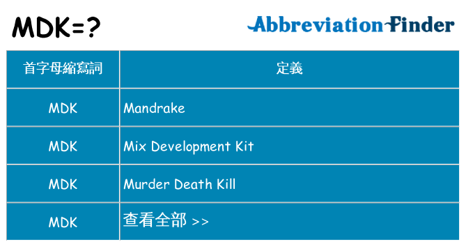 mdk 代表什麼