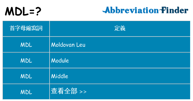 mdl 代表什麼