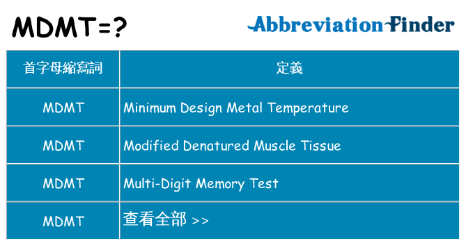 mdmt 代表什麼