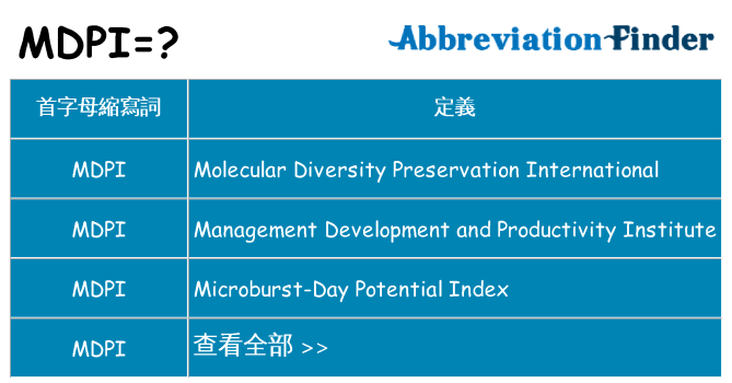mdpi 代表什麼