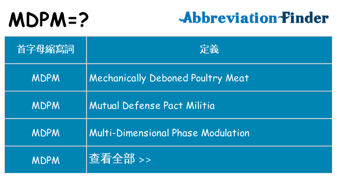 mdpm 代表什麼