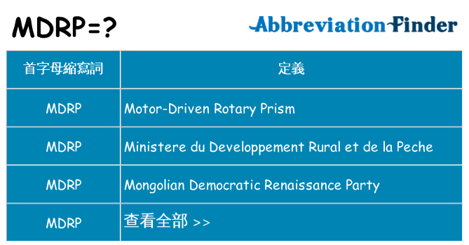 mdrp 代表什麼